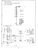 Preview for 5 page of Sharp MZ-8BI03 Service Manual