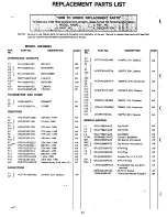 Preview for 30 page of Sharp MZ-8BI03 Service Manual