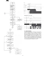 Preview for 7 page of Sharp MZ1F10 Service Manual