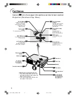 Предварительный просмотр 14 страницы Sharp Notevision PG-A10S Operation Manual