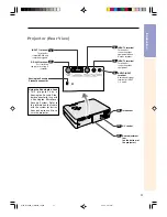 Предварительный просмотр 15 страницы Sharp Notevision PG-A10S Operation Manual