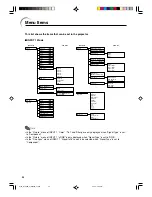 Предварительный просмотр 34 страницы Sharp Notevision PG-A10S Operation Manual