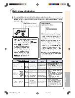 Предварительный просмотр 59 страницы Sharp Notevision PG-A10S Operation Manual