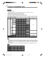 Предварительный просмотр 66 страницы Sharp Notevision PG-A10S Operation Manual