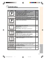 Предварительный просмотр 67 страницы Sharp Notevision PG-A10S Operation Manual