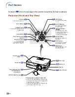 Preview for 14 page of Sharp Notevision PG-B10S Operation Manual