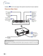 Preview for 16 page of Sharp Notevision PG-B10S Operation Manual