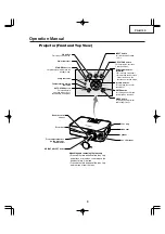 Preview for 9 page of Sharp Notevision PG-B10S Service Manual