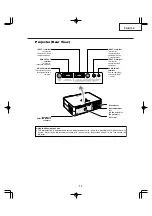 Preview for 11 page of Sharp Notevision PG-B10S Service Manual