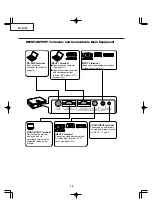 Preview for 12 page of Sharp Notevision PG-B10S Service Manual