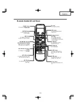 Preview for 13 page of Sharp Notevision PG-B10S Service Manual