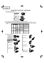 Preview for 22 page of Sharp Notevision PG-B10S Service Manual