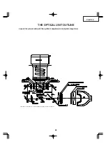 Preview for 23 page of Sharp Notevision PG-B10S Service Manual