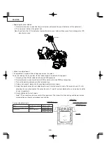 Preview for 24 page of Sharp Notevision PG-B10S Service Manual