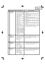 Preview for 27 page of Sharp Notevision PG-B10S Service Manual