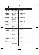 Preview for 28 page of Sharp Notevision PG-B10S Service Manual