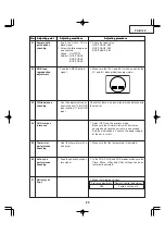 Preview for 29 page of Sharp Notevision PG-B10S Service Manual