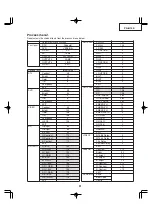 Preview for 31 page of Sharp Notevision PG-B10S Service Manual