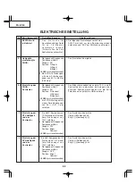 Preview for 62 page of Sharp Notevision PG-B10S Service Manual