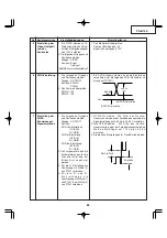 Preview for 63 page of Sharp Notevision PG-B10S Service Manual