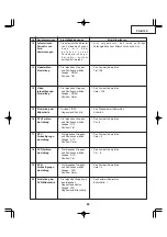 Preview for 65 page of Sharp Notevision PG-B10S Service Manual