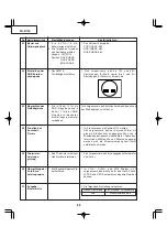 Preview for 66 page of Sharp Notevision PG-B10S Service Manual