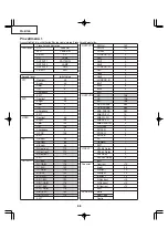 Preview for 68 page of Sharp Notevision PG-B10S Service Manual