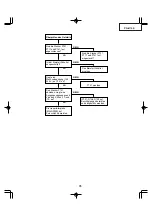 Preview for 75 page of Sharp Notevision PG-B10S Service Manual