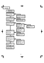 Preview for 76 page of Sharp Notevision PG-B10S Service Manual