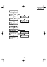 Preview for 79 page of Sharp Notevision PG-B10S Service Manual