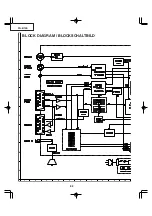 Preview for 82 page of Sharp Notevision PG-B10S Service Manual