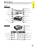 Предварительный просмотр 9 страницы Sharp Notevision PG-C20XA Operation Manual