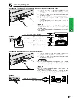 Предварительный просмотр 15 страницы Sharp Notevision PG-C20XA Operation Manual