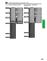 Предварительный просмотр 25 страницы Sharp Notevision PG-C20XA Operation Manual