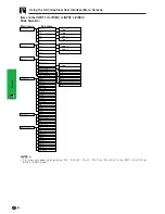 Предварительный просмотр 26 страницы Sharp Notevision PG-C20XA Operation Manual