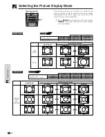 Предварительный просмотр 34 страницы Sharp Notevision PG-C20XA Operation Manual