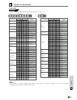 Предварительный просмотр 47 страницы Sharp Notevision PG-C20XA Operation Manual