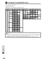 Предварительный просмотр 48 страницы Sharp Notevision PG-C20XA Operation Manual