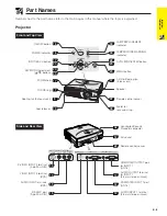 Предварительный просмотр 9 страницы Sharp Notevision PG-C20XU Operation Manual