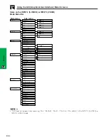 Preview for 26 page of Sharp Notevision PG-C20XU Operation Manual