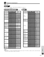 Preview for 47 page of Sharp Notevision PG-C20XU Operation Manual