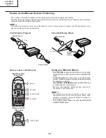 Preview for 10 page of Sharp Notevision PG-C20XU Service Manual