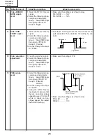 Предварительный просмотр 26 страницы Sharp Notevision PG-C20XU Service Manual