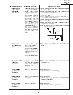 Предварительный просмотр 27 страницы Sharp Notevision PG-C20XU Service Manual