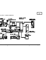 Предварительный просмотр 80 страницы Sharp Notevision PG-C20XU Service Manual