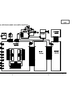 Предварительный просмотр 82 страницы Sharp Notevision PG-C20XU Service Manual