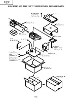 Предварительный просмотр 134 страницы Sharp Notevision PG-C20XU Service Manual