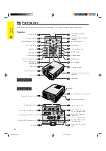 Предварительный просмотр 8 страницы Sharp Notevision PG-C30XU Operation Manual