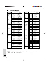 Предварительный просмотр 54 страницы Sharp Notevision PG-C30XU Operation Manual