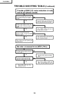 Preview for 36 page of Sharp Notevision PG-C30XU Service Manual